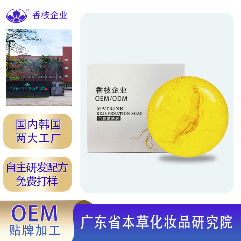 产品展示